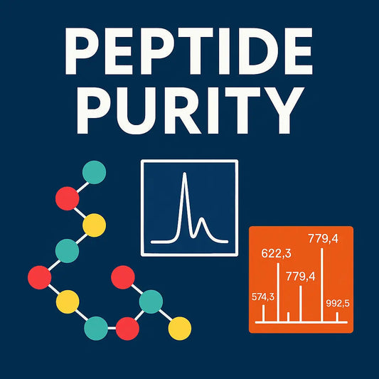 Peptide Purity | Testing Methods & Recommended Standards - Everwell Peptides