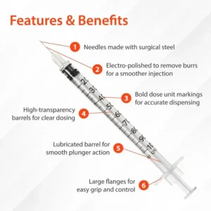 Everwell Peptides - insulin syringe 10 pack